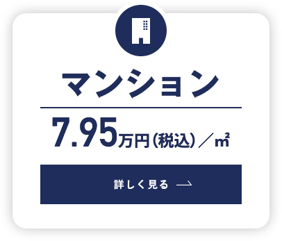 マンション 7万円（税込）／㎡