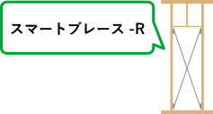 スマートブレース-R